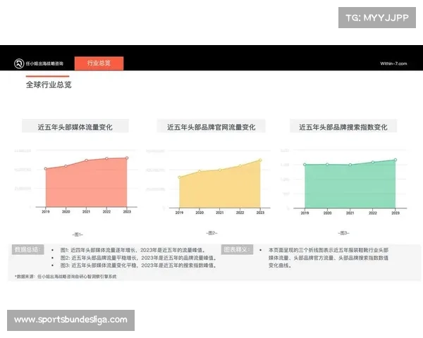 知识库沉淀最佳实践，降低人员流动带来的运营波动